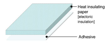 Heat insulating paper