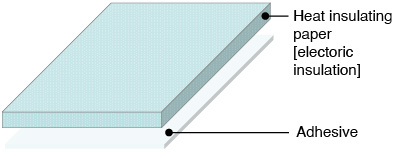 Heat insulating paper