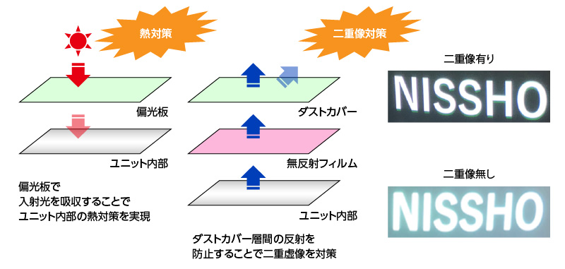 製品イメージ