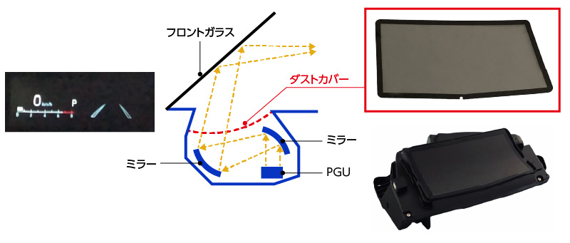 製品イメージ