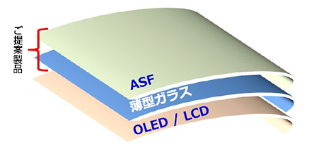 製品イメージ